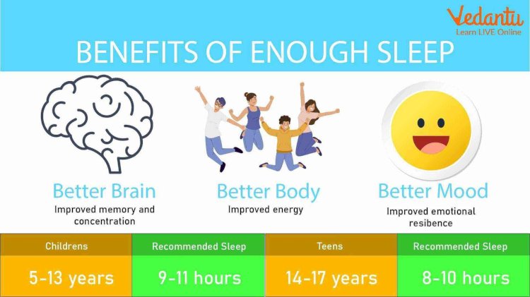 The Unsung Hero: Why Good Sleep is Your Most Powerful Tool for Health and Success