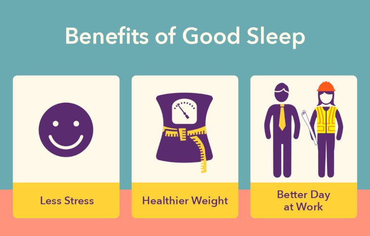 The Unsung Hero: Why Good Sleep is Your Most Powerful Tool for Health and Success