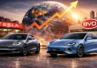 BYD overtakes Tesla to become world’s top EV seller in 2025